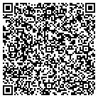 QR code with Modesto Floral-The Thoughtful contacts