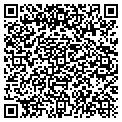 QR code with Sitter Connect contacts