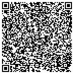 QR code with Lookout Mountain Baptist Charity contacts