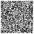 QR code with Red's Tree Service & Stump Grndng contacts