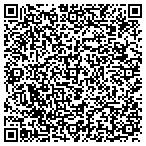 QR code with Interntional Resource Recovery contacts