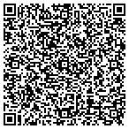 QR code with Navcomtelstratcommu Detail contacts