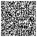 QR code with Forenta LP contacts