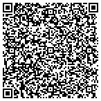 QR code with Trinity Berean Comm Service Center contacts