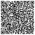 QR code with Independence Care Underwriting contacts