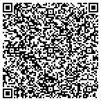 QR code with Financial Instttions Tenn Department contacts