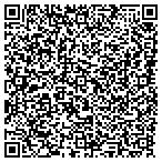 QR code with Premier Auto Center Knoxville LLC contacts
