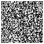 QR code with Logans Chapel United Methodist contacts