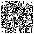 QR code with Pickett County Highway Department contacts
