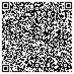 QR code with Tipton County Sheriff Department contacts