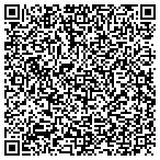 QR code with Sedgwick Claims Management Service contacts