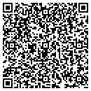QR code with Markham Co Inc The contacts