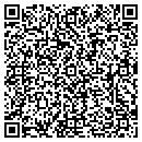 QR code with M E Proctor contacts