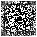 QR code with Middlesettlemnts Unitd Methdst contacts