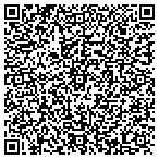 QR code with Mitchell Phillips Custom Windo contacts