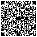 QR code with David C Rish MD contacts