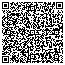 QR code with Smokeys Mnt Rock Shop contacts