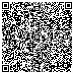 QR code with Globe Surveying-Drafting Service contacts