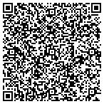 QR code with Hunter's Body Shop contacts