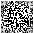 QR code with Monroe County Work Force Dev contacts