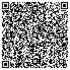 QR code with Monastery Of The Angels contacts