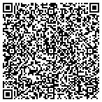 QR code with Hyland Filter Service Company contacts