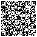 QR code with Localnet contacts