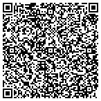 QR code with Clinton Parks Recreation Department contacts