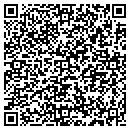 QR code with Megahardware contacts