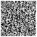 QR code with Floating Axhead General Store contacts