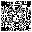 QR code with Localnet contacts