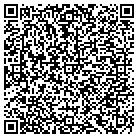 QR code with Mountin Side Missioner Babtist contacts