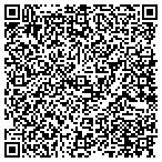 QR code with Mathews Automation Pdts & Services contacts
