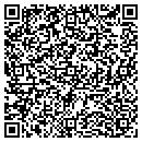 QR code with Mallicote Printing contacts