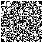 QR code with Tn Department Of Human Service contacts