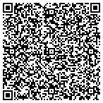 QR code with Inspector Clsaus HM Insptn Service contacts