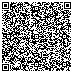 QR code with Inspector Clsaus HM Insptn Service contacts