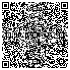 QR code with Management Image Recruiting contacts