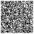 QR code with Greenland Financial Management contacts