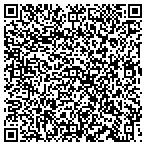 QR code with Inergi Exhibit & Design Service contacts