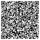 QR code with Morgan County Election Commssn contacts