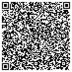 QR code with Internationl Assn Machinsts/Ae contacts
