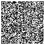 QR code with Innovative Products & Service Co contacts