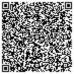 QR code with Blount County Engineering Department contacts