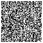 QR code with Struts N Things contacts