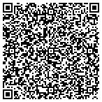 QR code with Temperature Zone Heating & Cooling contacts