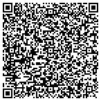 QR code with Knoxville Rec Department Milton E Ro contacts