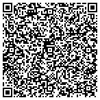 QR code with Petros Joiner Elementary Schl contacts