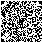 QR code with Insultion Rfractories Services Inc contacts