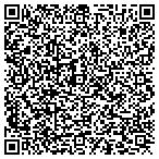QR code with Ballards Siding & Home Repair contacts